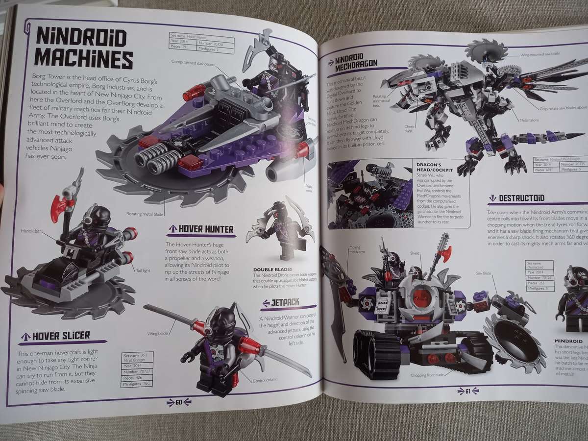 Lego - Ninjago - The Visual Dictionary