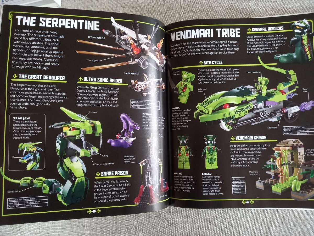 Lego - Ninjago - The Visual Dictionary