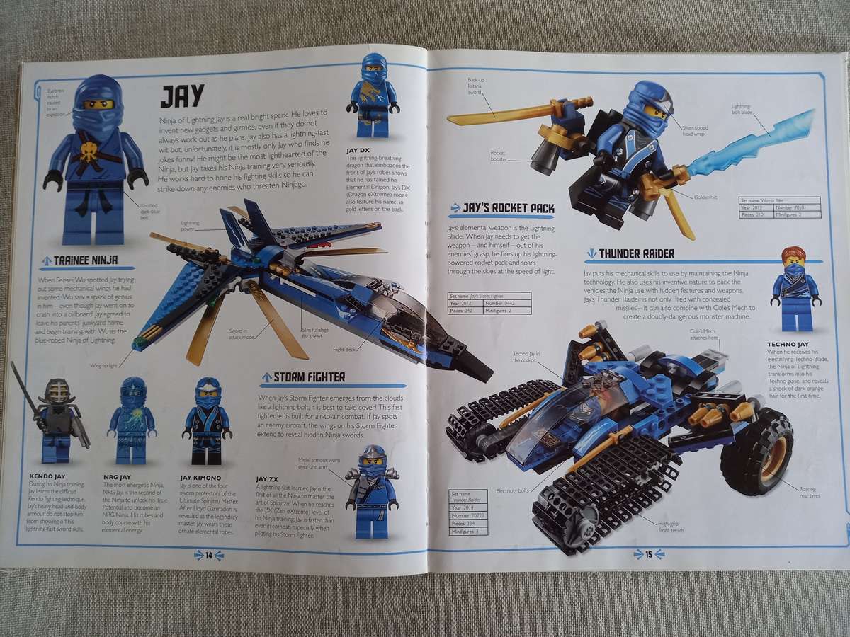Lego - Ninjago - The Visual Dictionary