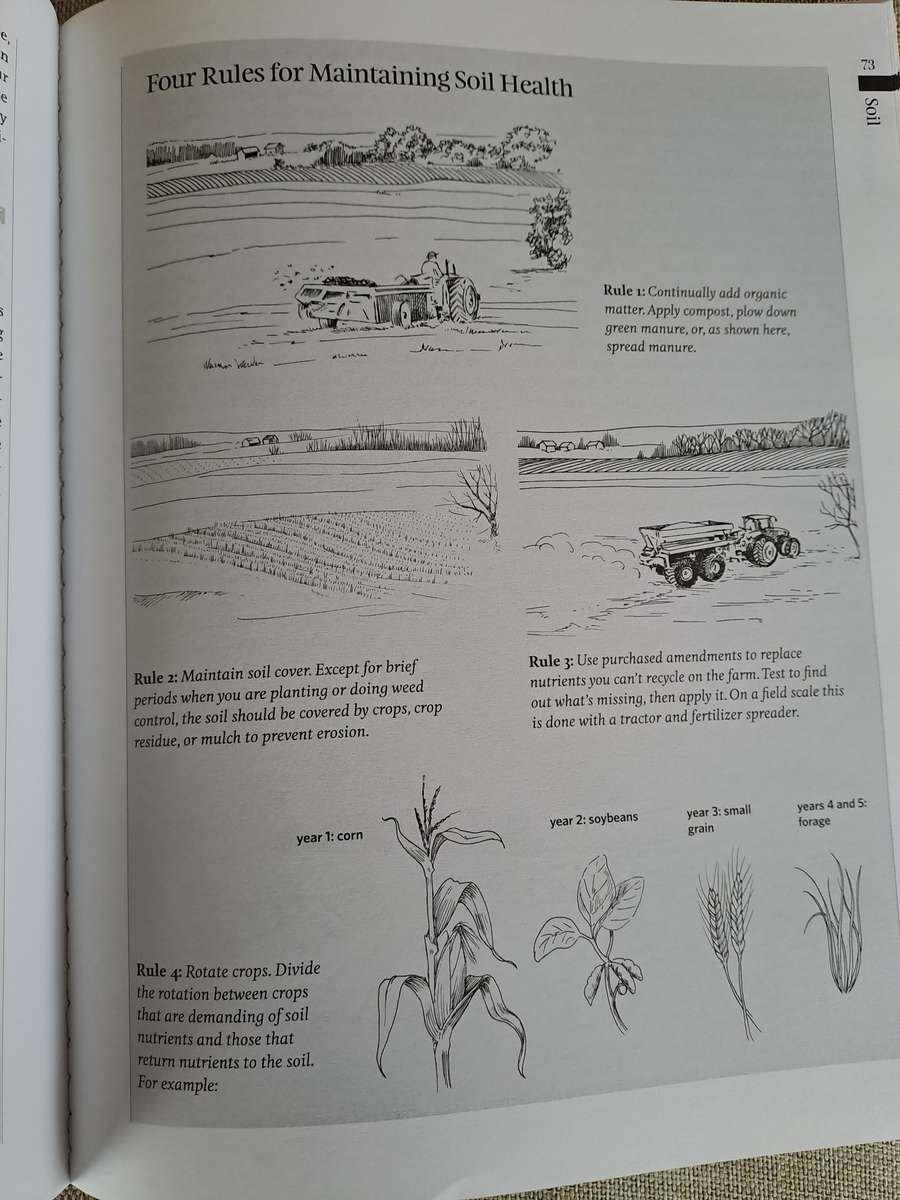 The Organic Farming Manual: A Comprehensive Guide to Starting and Running a Certified Organic Farm