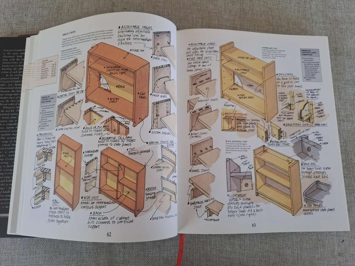 Wood Workers Manual Collins Complete