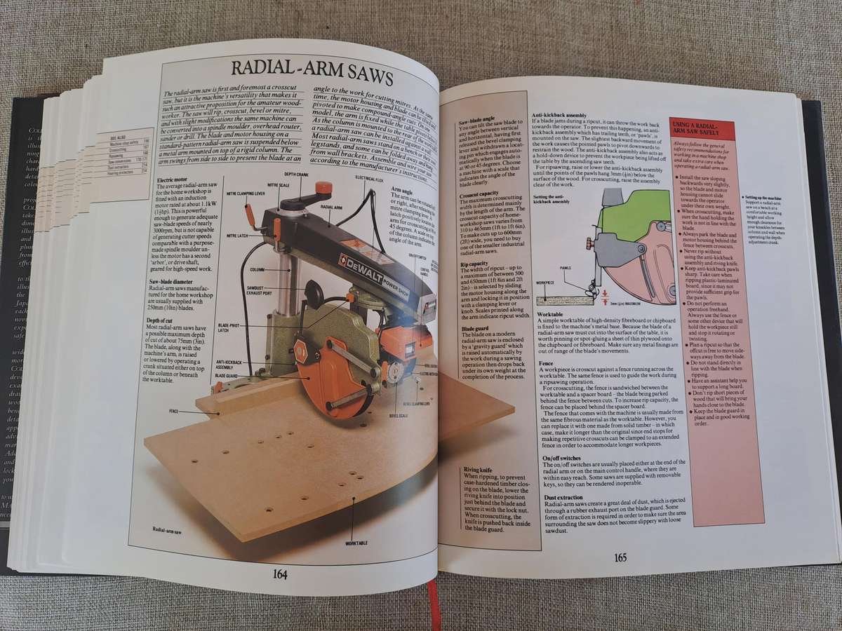 Wood Workers Manual Collins Complete