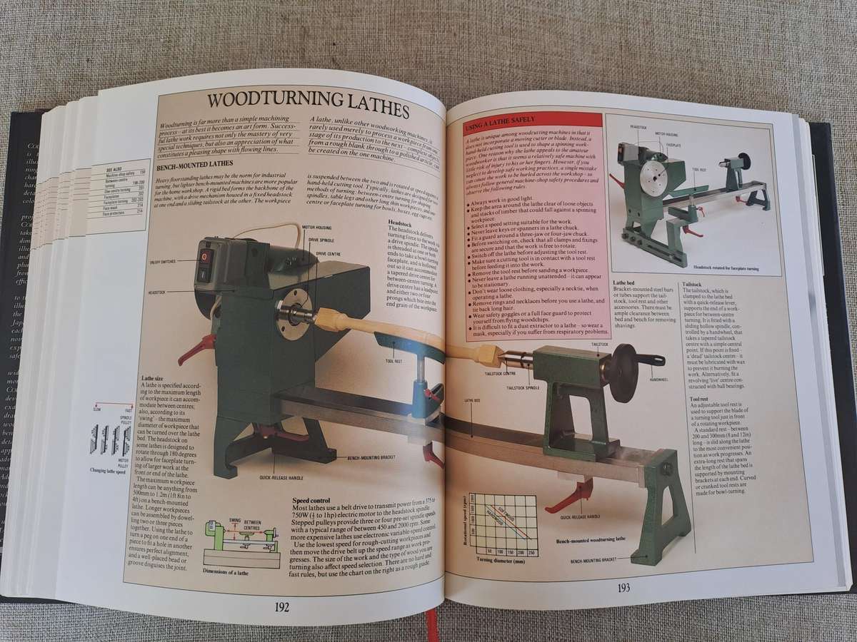 Wood Workers Manual Collins Complete