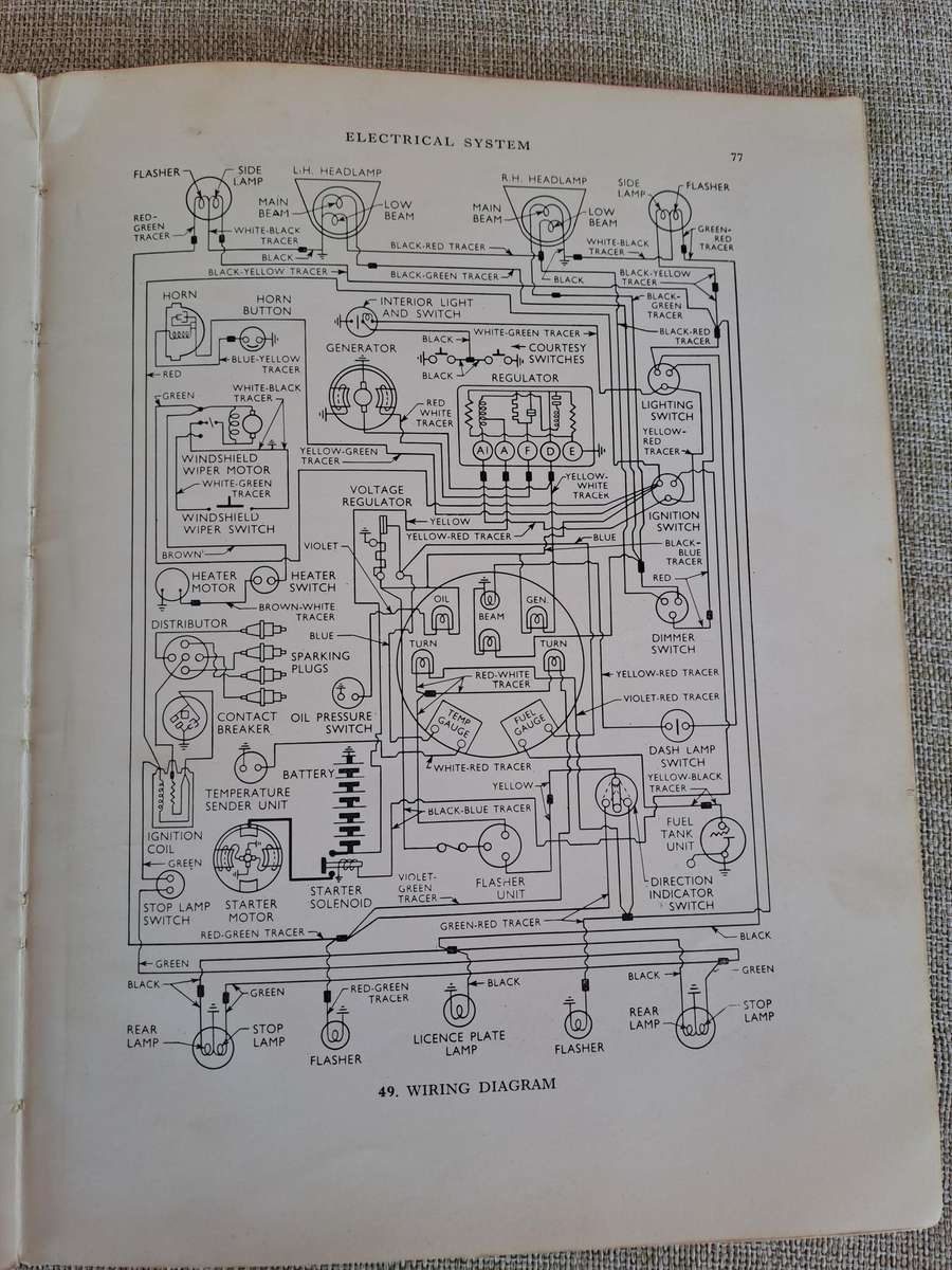 Ford Anglia 105E  Illustrated Car Servicing Series for Owner Drivers 1963, 1964, 1965