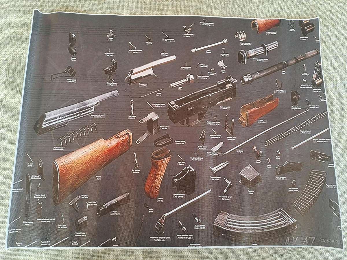 AK-47 Parts Poster