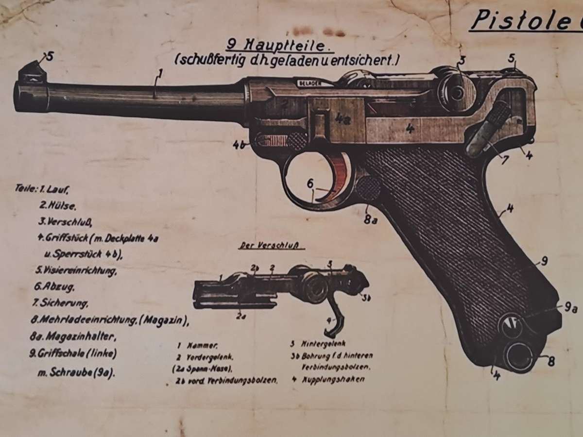 Pistole 08 WWII Luger Pistol Poster