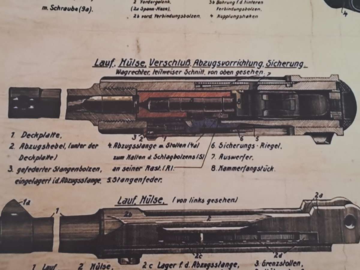 Pistole 08 WWII Luger Pistol Poster