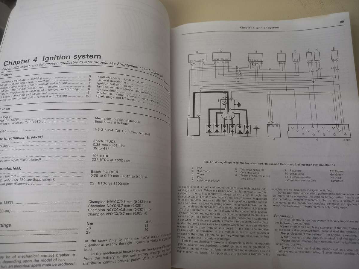 BMW 320, 320I, 323i and 325i - Haynes - Owners Workshop Manual