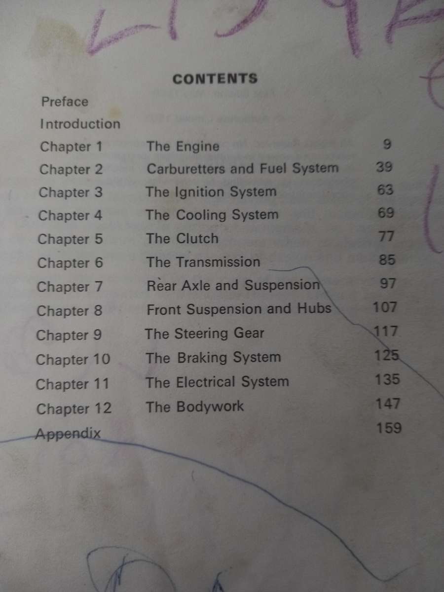 Triumph Spitfire / Vitesse Autobook 1962 / 1966