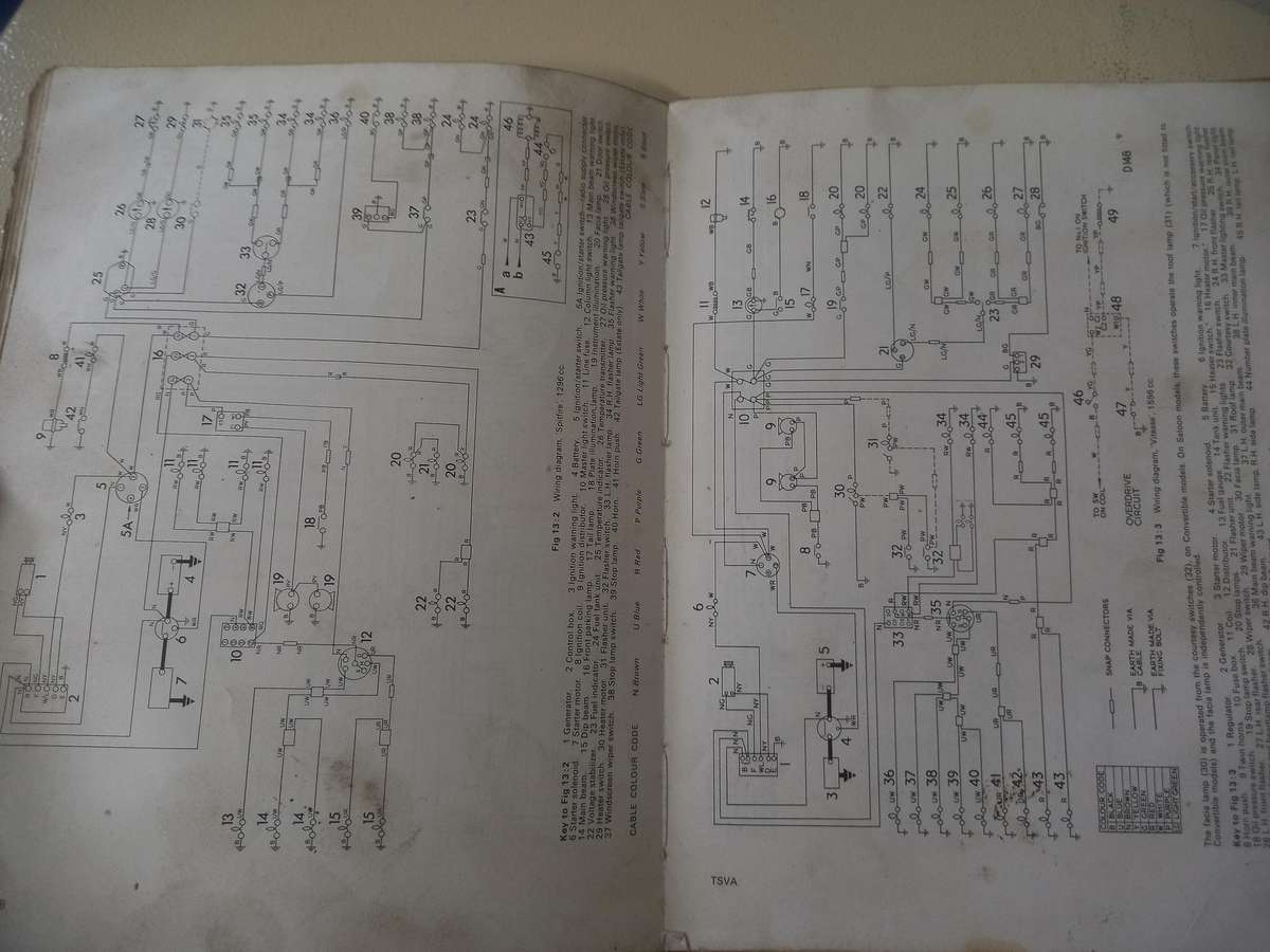 Triumph Spitfire / Vitesse Autobook 1962 / 1966
