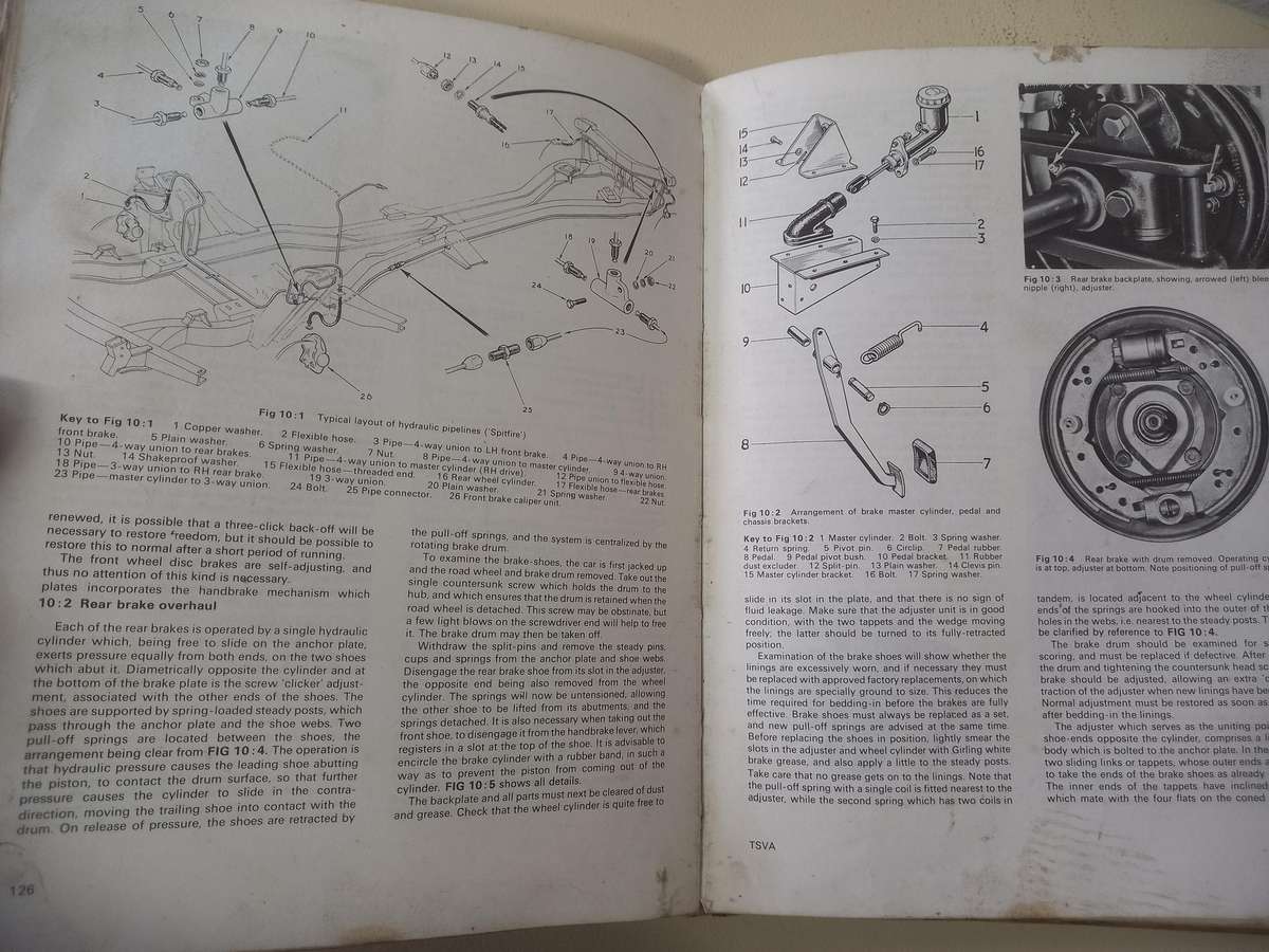 Triumph Spitfire / Vitesse Autobook 1962 / 1966