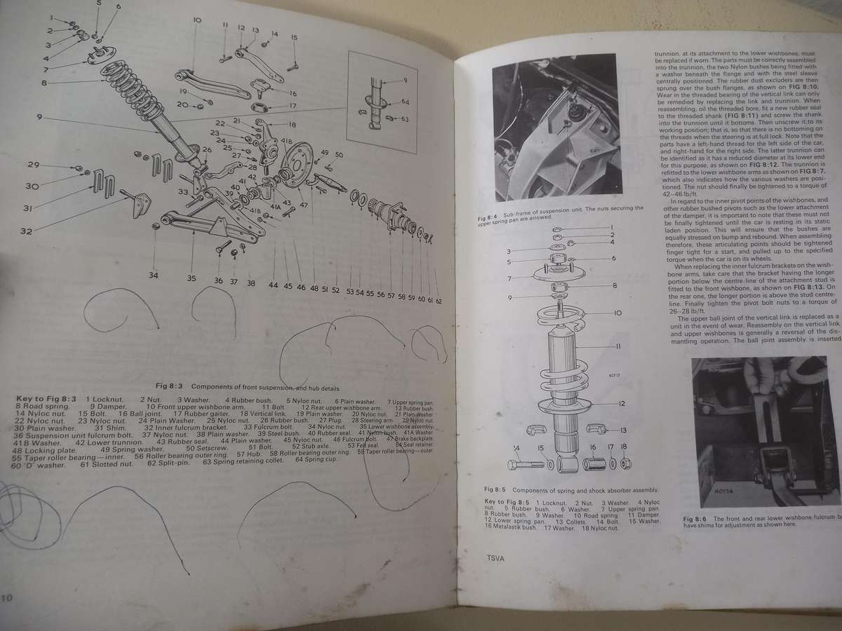 Triumph Spitfire / Vitesse Autobook 1962 / 1966
