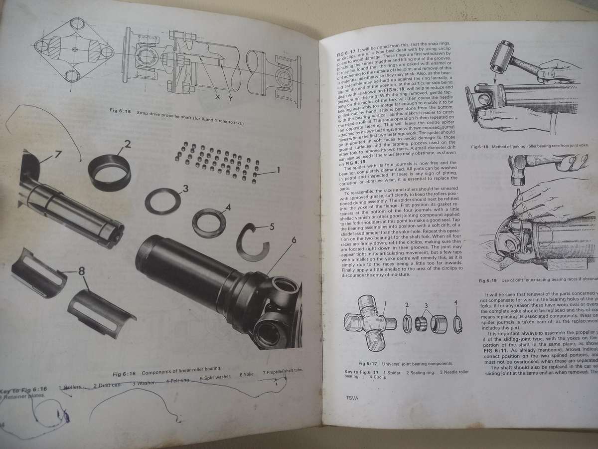Triumph Spitfire / Vitesse Autobook 1962 / 1966
