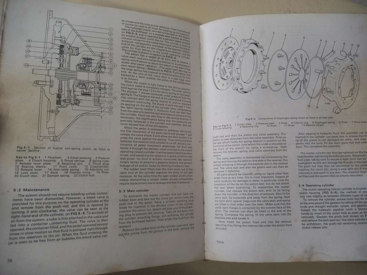 Triumph Spitfire / Vitesse Autobook 1962 / 1966