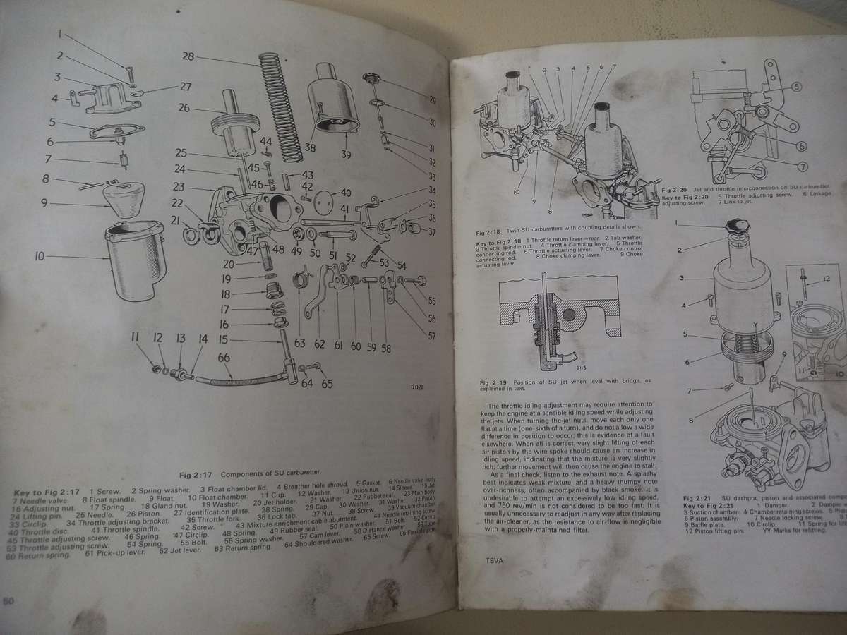 Triumph Spitfire / Vitesse Autobook 1962 / 1966