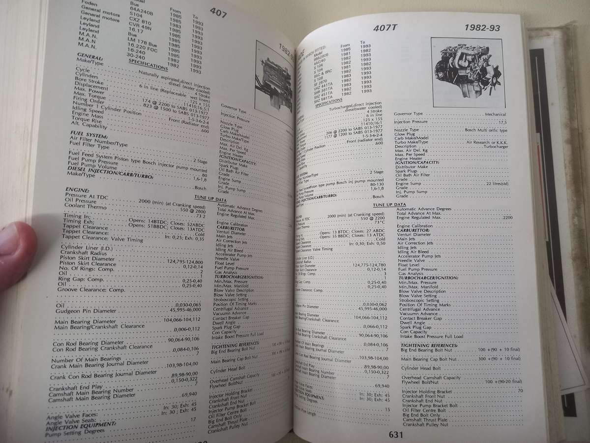 Commercial Vehicle Data Digest 94/95