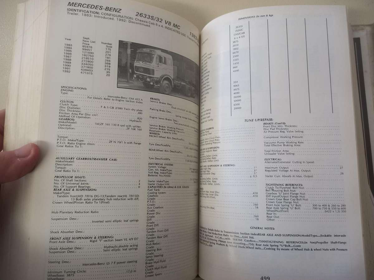 Commercial Vehicle Data Digest 94/95