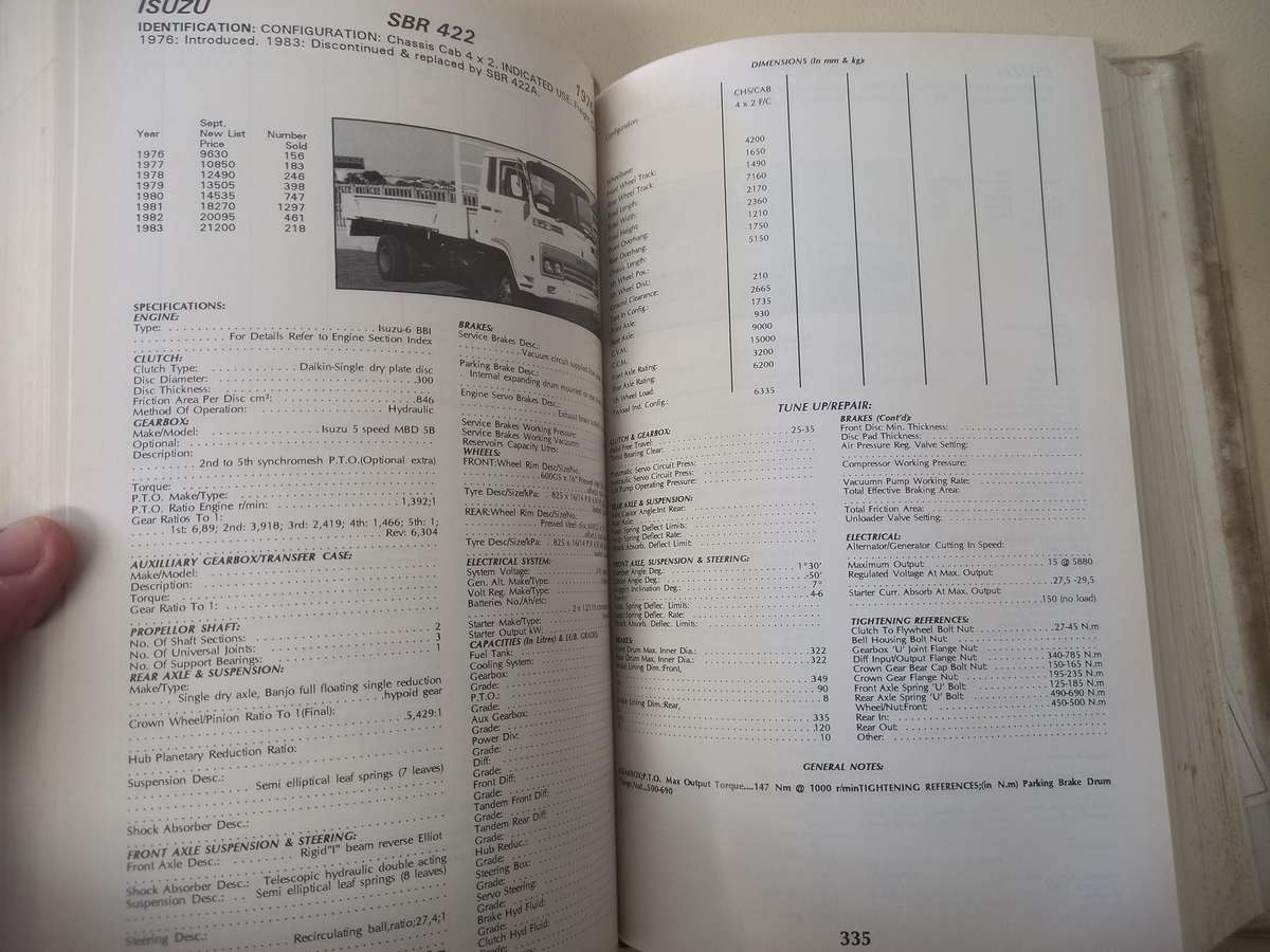 Commercial Vehicle Data Digest 94/95