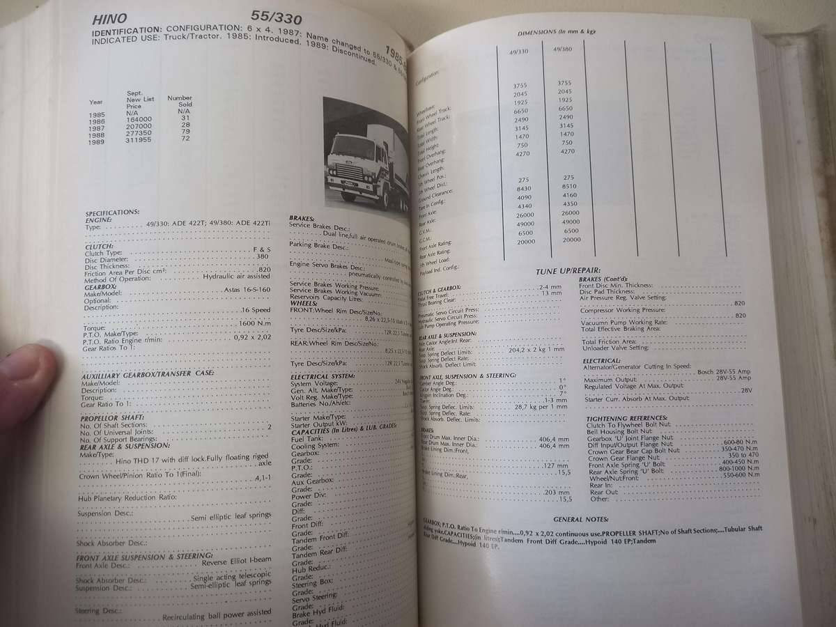Commercial Vehicle Data Digest 94/95