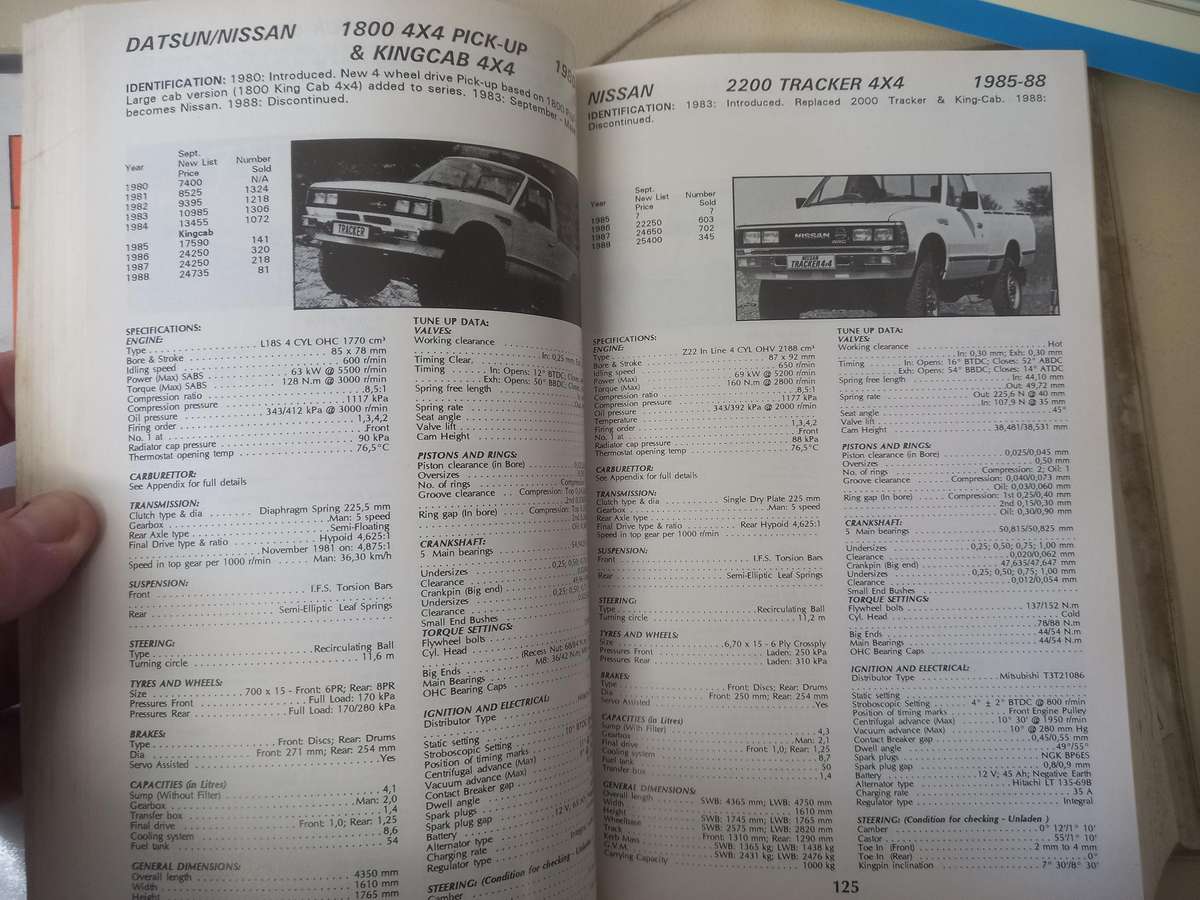 Commercial Vehicle Data Digest 94/95