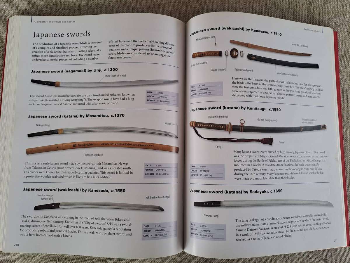 The World Encyclopedia of Swords and Sabres  Harvey J.S. Withers