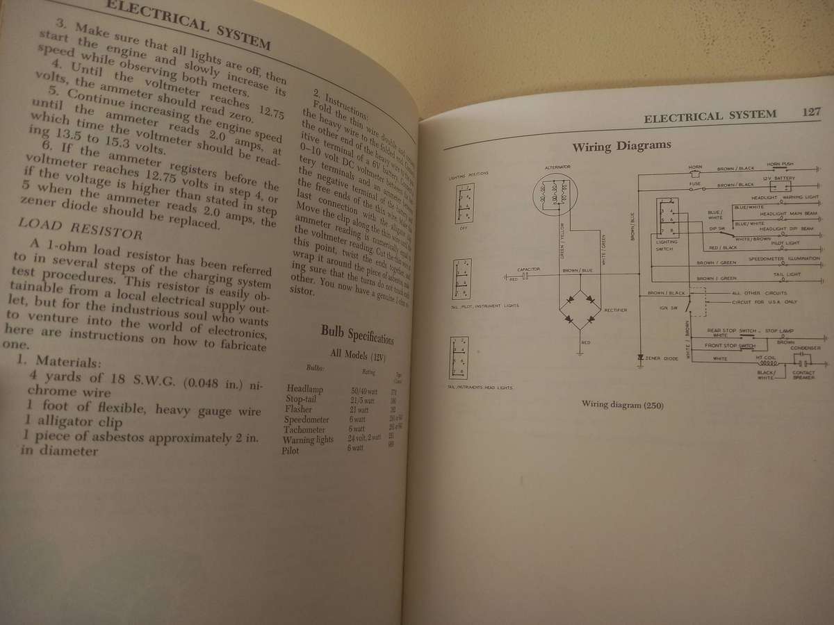 BSA Repair and Tune-up Guide - Chilton's