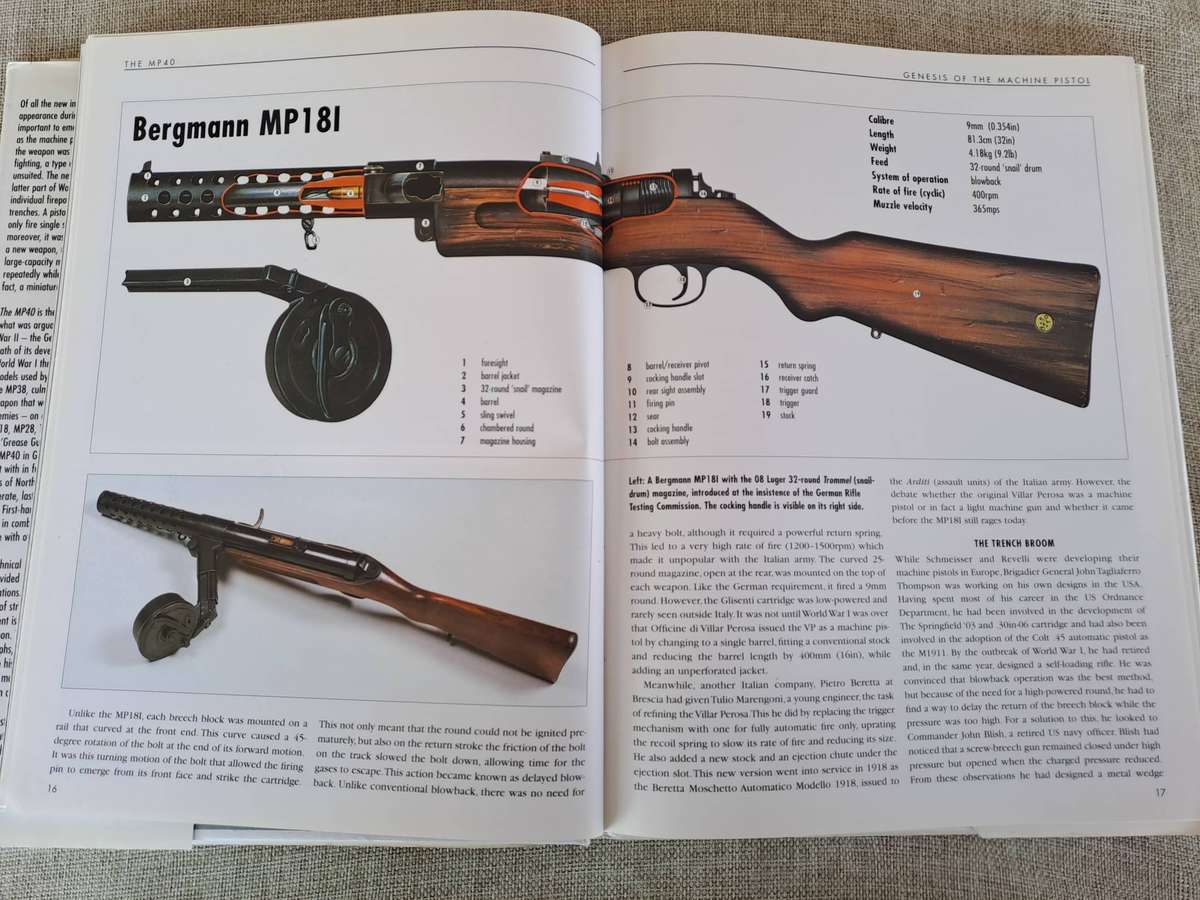The MP40: Weapons of War  Mike Ingram