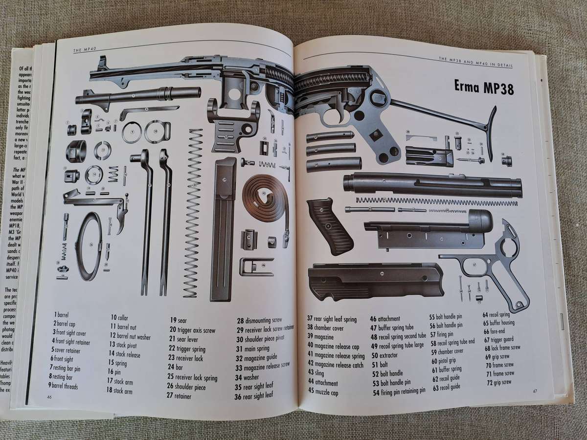 The MP40: Weapons of War  Mike Ingram