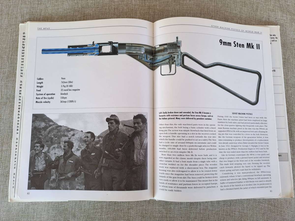 The MP40: Weapons of War  Mike Ingram