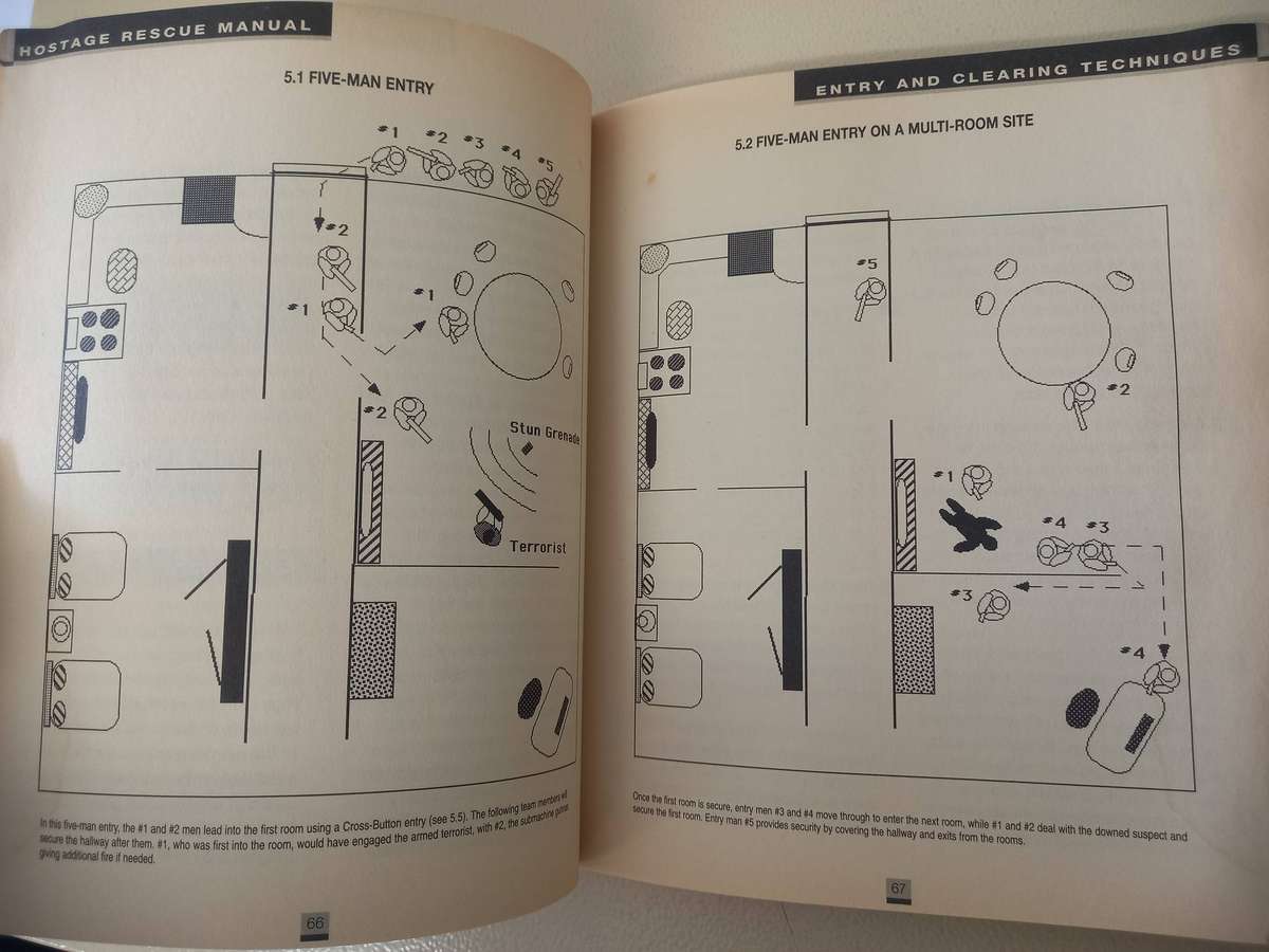 Hostage Rescue Manual: Tactics of the Counter-Terrorist Professionals - LeroyThompson