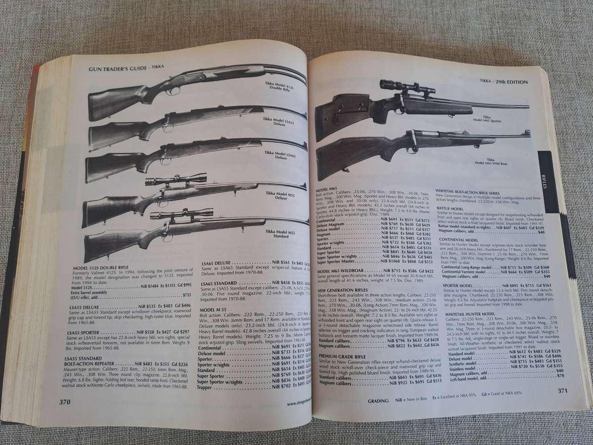 Gun Traders Guide 29th Edition