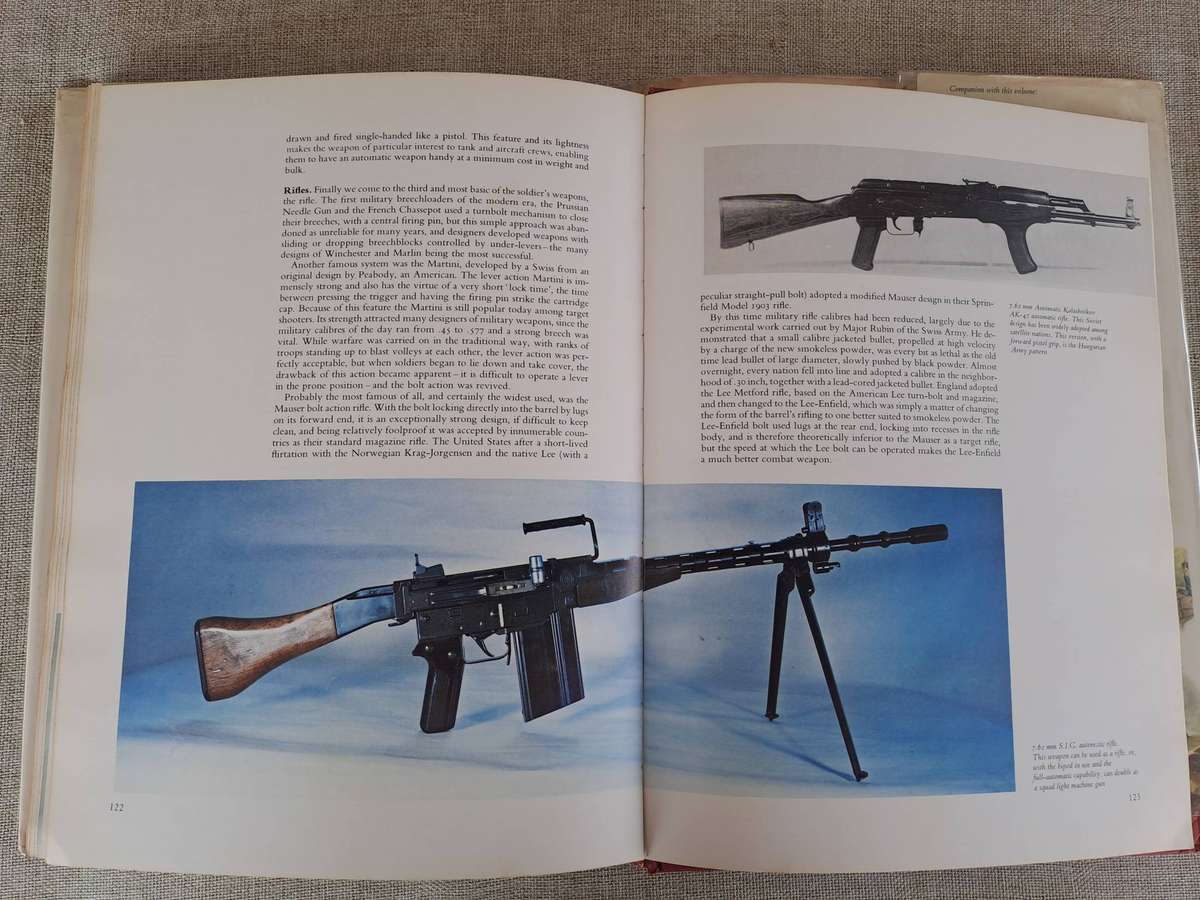 Guns & Gun Collecting