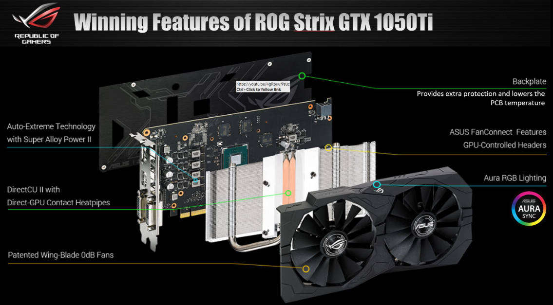 ASUS ROG STRIX GTX 1050 Ti 4GB GDDR5 OC Edition