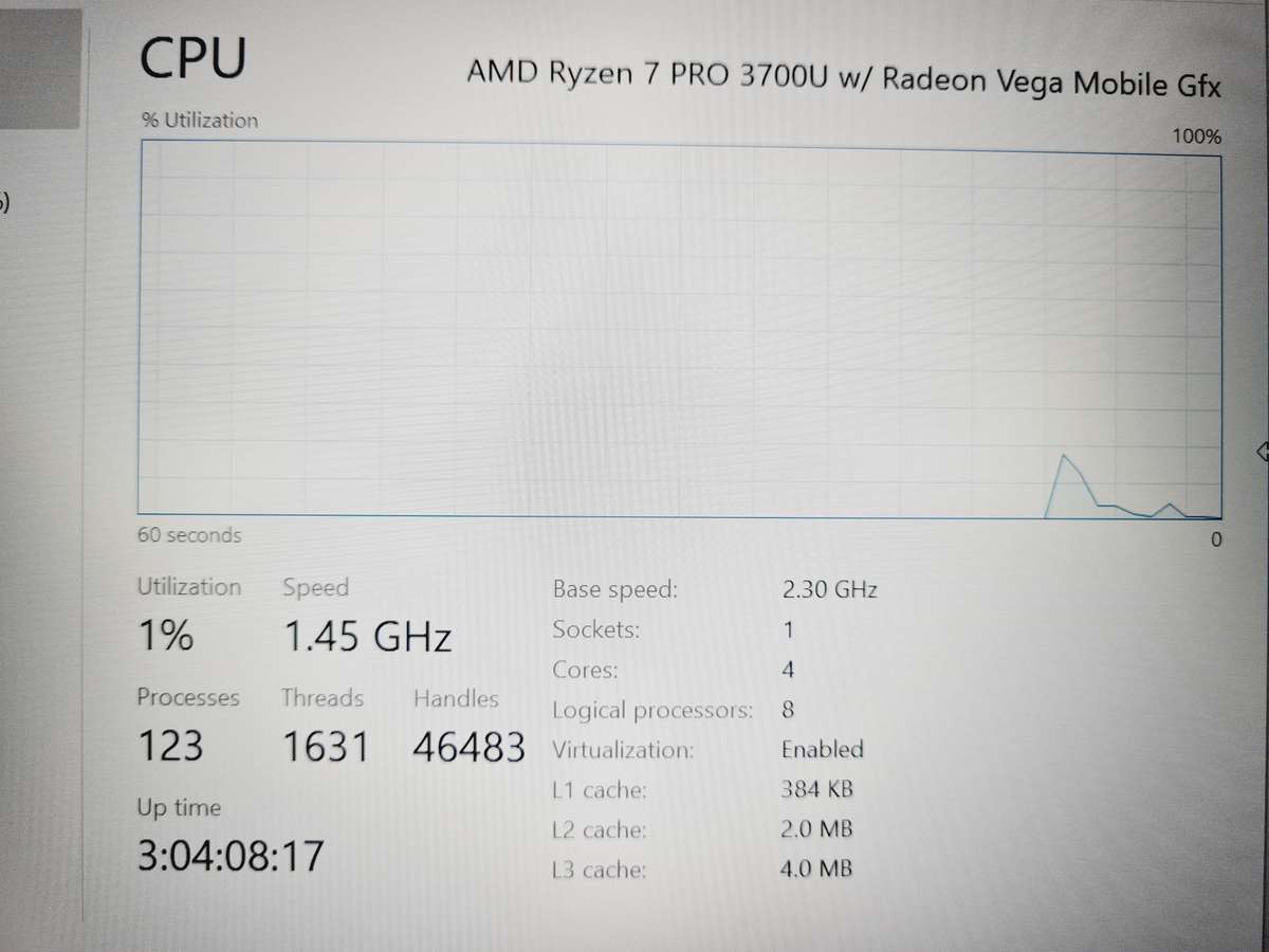 Ryzen 7 thinkpad - 8gb - 512gb