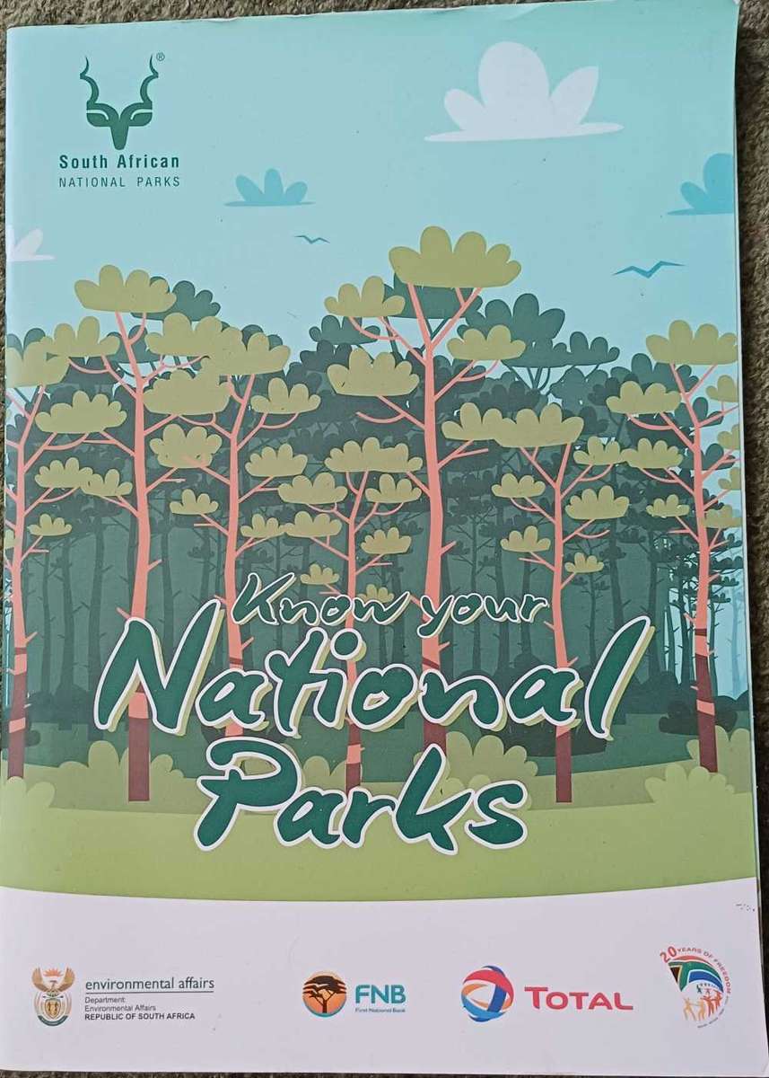 Know your National Parks