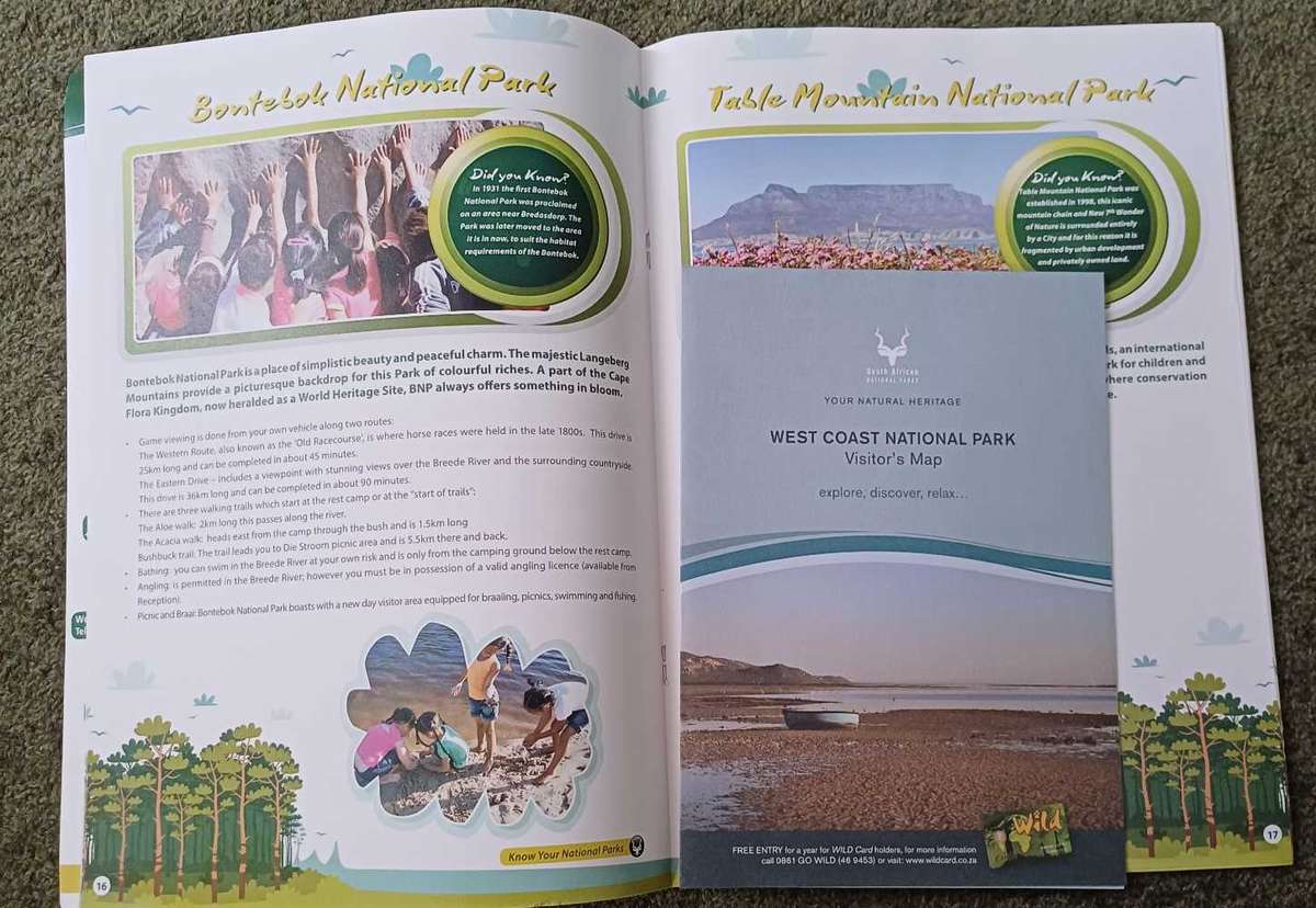 Know your National Parks