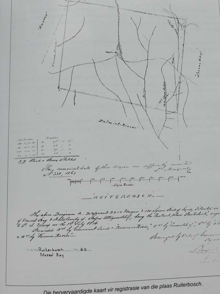 Terblance-land: stamvader Etienne Terblance, .. 1701-1880:  P.S. Terblanche