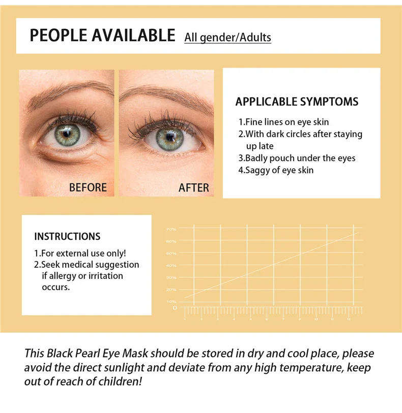 SEOMOU 24K Gold Eye Mask