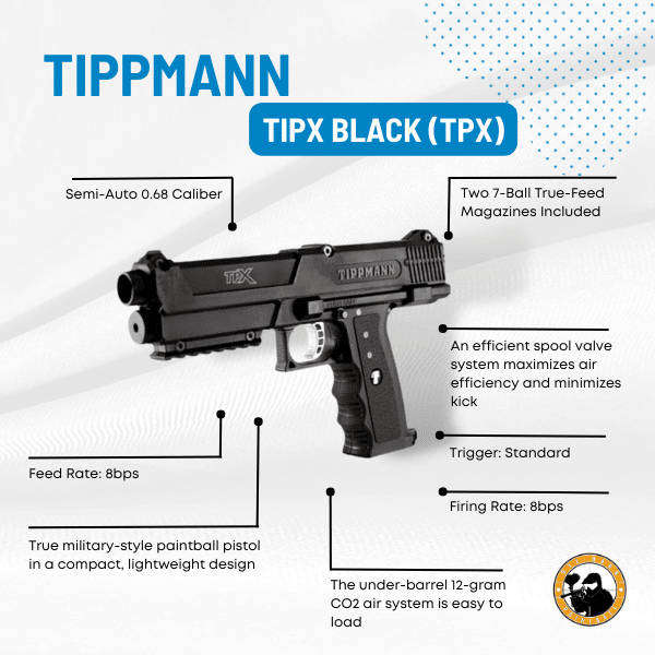 Tippmann TiPX (TPX) 0.68 Caliber Black Self Defence Kit