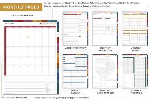 2025 Bundle Digital Planner   Premium Ultimate Digital Planner 