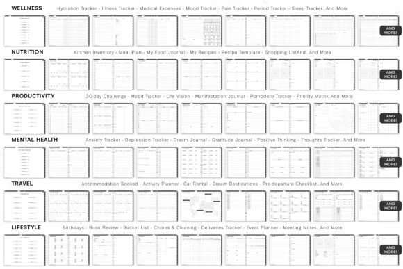 2025 Bundle Digital Planner   Premium Ultimate Digital Planner 