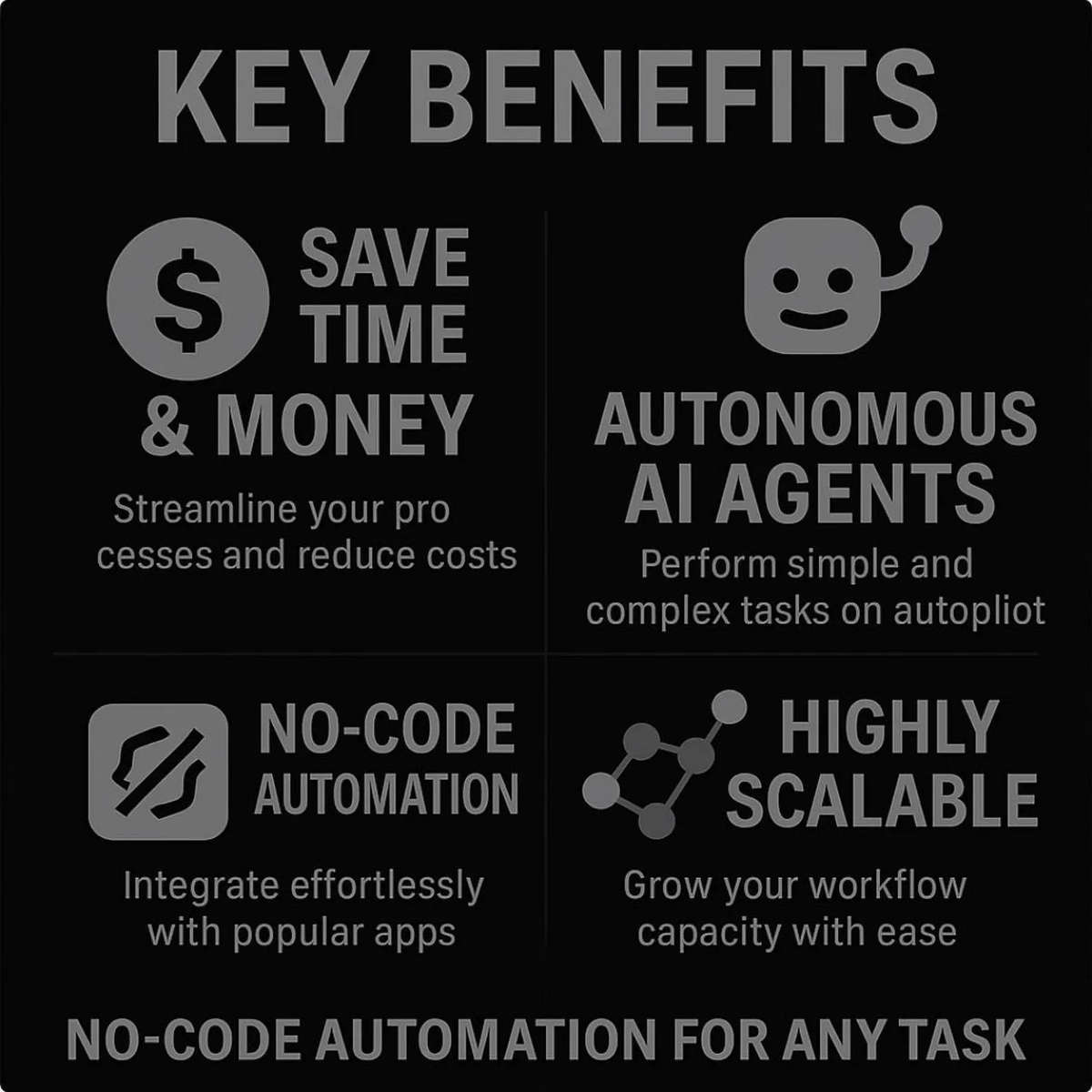 2000+ n8n Workflows Pack | Automation Templates for Business, Marketing, Productivity & Integrations