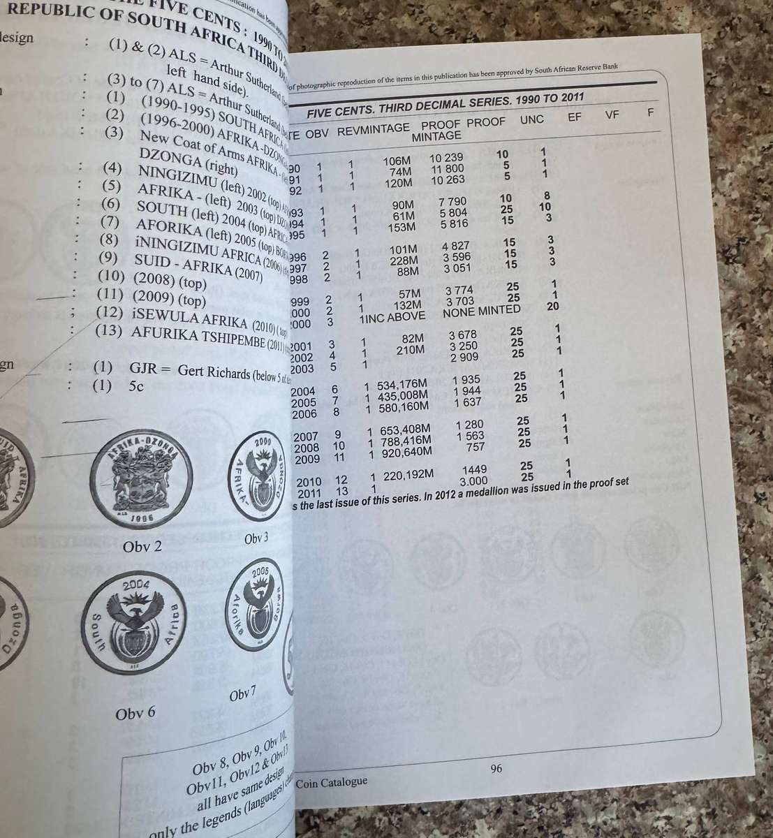 HERNS CATALOGUE FOR COINS 2025-2026