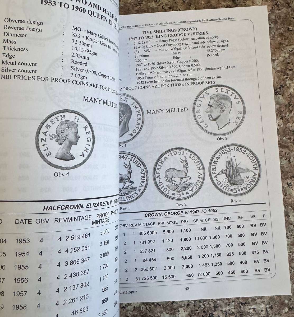 HERNS CATALOGUE FOR COINS 2025-2026