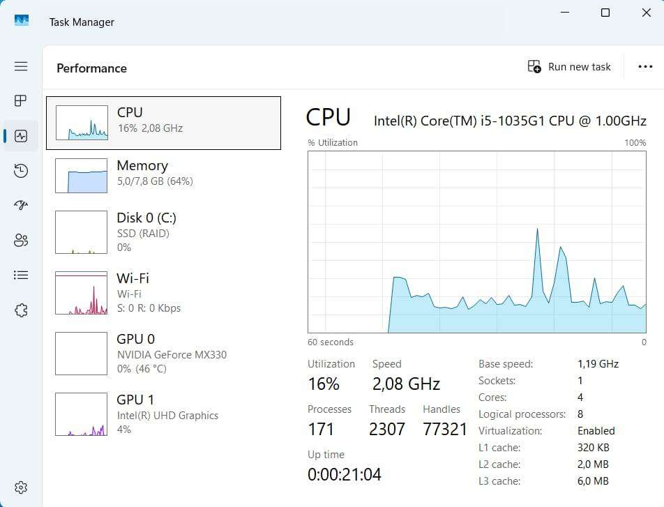 Acer Aspire 3 (15.6") | 10th Gen i5 | NVIDIA MX330 (2GB)
