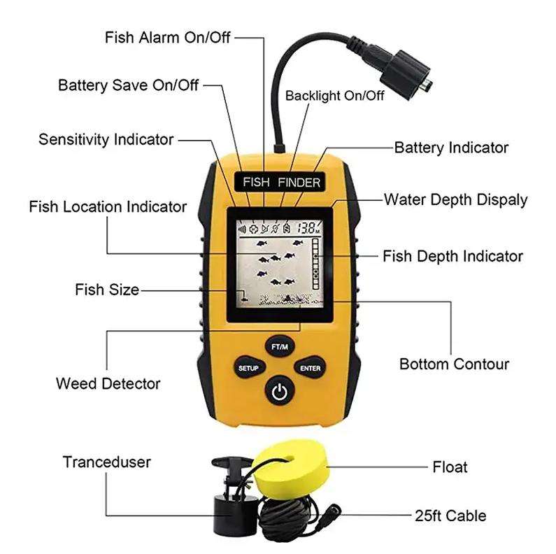Fish Finder
