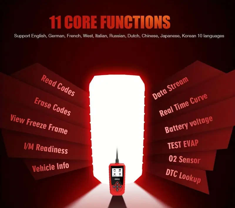 Compact And Exquisite Diagnostic Tool for Car Fault Diagnosis