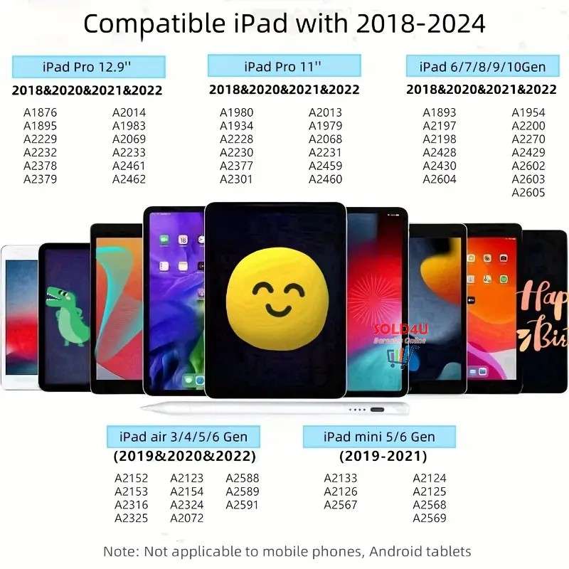 Active Stylus Pen for iPad 2018-2024, Tilt Sensitivity, Palm Rejection, High Precision Touch Pen