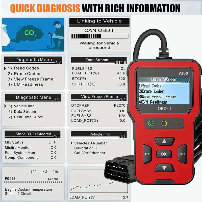 V300 Car Diagnostic Tool OBDII Engine Fault Reading