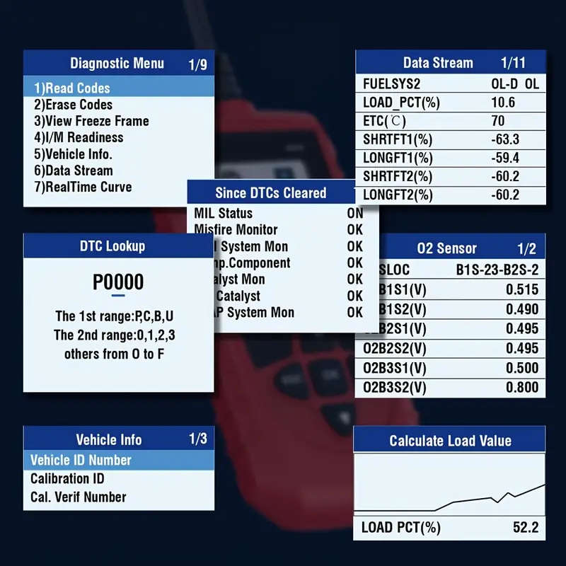 Compact And Exquisite Diagnostic Tool for Car Fault Diagnosis